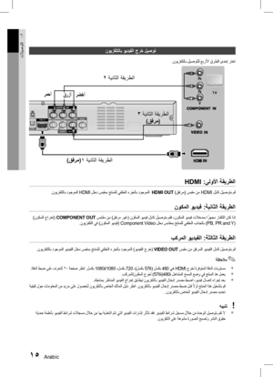 Page 51Arabic 1415 Arabic
تلايصوتلا02نويزفلتلاب ويديفلا جرخ ليصوت
.نويزفلتلاب ليصوتلل عبرلأا قرطلا ىدحإ رتخا
HDMI :ىلولأا ةقيرطلا
 .نويزفلتلاب دوجوملا HDMI  لخد سبقمب جتنملل يفلخلا ءزجلاب دوجوملا  HDMI OUT  )قفرم( سبقم نم HDMI لباك ليصوتب مق
نوكملا ويديف :ةيناثلا ةقيرطلا
 )نوكملا جارخإ( COMPONENT OUT  سباقم نم )قفرم ريغ( نوكملا ويديف لباك ليصوتب مقف ،نوكملا ويديف تلاخدمب ا ً
زهجم زافلتلا ناك اذإ
.نويزفلتلا يف )نوكملا ويديف( Component Video  لخد سباقمب جتنملل يفلخلا بناجلاب )PB, PR and Y (
بكرملا ويديفلا...