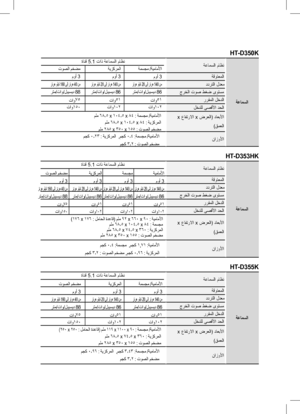 Page 70HT-D350K
ةعامسلا
ةعامسلا ماظن
ةانق 5.1
 تاذ ةعامسلا ماظن
ةقواعملا
ددرتلا لدعم
جرخلا توص طغض ىوتسم ررقملا لخدلا
لخدلل ىصقلأا دحلا
 x عافترلاا x ضرعلا( داعبلأا )قمعلا
نازولأا
HT-D353HK
ةعامسلا
ةعامسلا ماظن
ةانق 5.1
 تاذ ةعامسلا ماظن
ةقواعملا
ددرتلا لدعم
جرخلا توص طغض ىوتسم ررقملا لخدلا
لخدلل ىصقلأا دحلا
 x عافترلاا x ضرعلا( داعبلأا )قمعلا
نازولأا
HT-D355K
ةعامسلا
ةعامسلا ماظن
ةانق 5.1
 تاذ ةعامسلا ماظن
ةقواعملا
ددرتلا لدعم
جرخلا توص طغض ىوتسم ررقملا لخدلا
لخدلل ىصقلأا دحلا
 x عافترلاا x ضرعلا( داعبلأا...