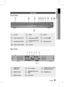 Page 9 EnglishEnglish 
01 Getting Started
Description
Front Panel
Rear Panel
SURROUNDSURROUND
SUBWOOFER CENTER FRONT
FRONT
SPEAKERS OUT
SPEAKER IMPEDANCE : 3
FM ANT
VIDEO OUTAUX IN
COMPONENT OUT
HDMI OUT
DIGITAL
AUDIO IN
ONLY
FOR SERVICE
12
1SPEAKER OUTPUT 
CONNECTORS2ONLY FOR SERVICE3EXTERNAL DIGITAL OPTICAL IN 
JACK (DIGITAL AUDIO IN)
4HDMI OUT JACK5COMPONENT VIDEO OUTPUT 
JACKS6FM ANTENA JACK
7VIDEO OUT JACK8AUX IN JACKS
3546
87
1DISC TRAY2DISPLAY3USB PORT
4OPEN/CLOSE BUTTON (  )5FUNCTION BUTTON (...