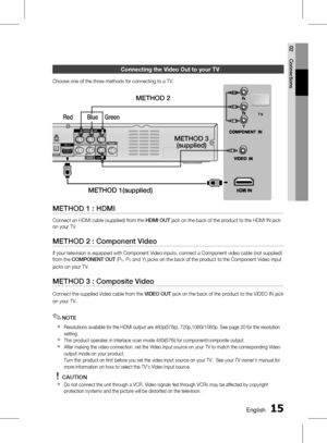 Page 151 EnglishEnglish 1
02 Connections
Connecting the video Out to your Tv
Choose one of the three methods for connecting to a TV.
METHOD 1 : HDMI
Connect an HDMI cable (supplied) from the HDMI OUT jack on the back of the product to the HDMI IN jack 
on your TV.
METHOD 2 : Component Video
If your television is equipped with Component Video inputs, connect a Component video cable (not supplied) 
from the  COMPONENT OUT  (P
R, PB and Y) jacks on the back of the product to the Component Video Input...