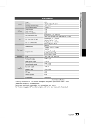 Page 33 EnglishEnglish 
06 Other Information
Specifications
GeneralWeight
2.2 Kg
Dimensions 430 (W) x 59 (H) x 249 (D) mm
Operating Temperature Range +5°C~+35°C
Operating Humidity Range 10 % to 75 %
FM Tuner Signal/noise ratio
70 dB
Usable sensitivity 10 dB
Total harmonic distortion 0.5 %
Disc DVD (Digital Versatile Disc)
Reading Speed : 3.49 ~ 4.06 m/sec.
Approx. Play Time (Single Sided, Single Layer Disc) : 135 min.
CD : 12 cm (COMPACT DISC) Reading Speed : 4.8 ~ 5.6 m/sec.
Maximum Play...