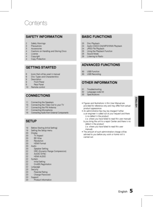 Page 5 EnglishEnglish 
Contents
ENGLISH
SAfETy INfORmATION 
2 Safety Warnings
3  Precautions
3  Accessories
4  Cautions on Handling and Storing Discs
4  License
4  Copyright
4  Copy Protection
GETTING STARTED 
6       Icons that will be used in manual
6 Disc Types and Characteristics
9  Description
9  Front Panel 
9  Rear Panel
10  Remote control
CONNECTIONS 
11 Connecting the Speakers
15    Connecting the Video Out to your TV
17  Connecting the FM Antenna
17  Connecting Microphone
18 
Connecting...