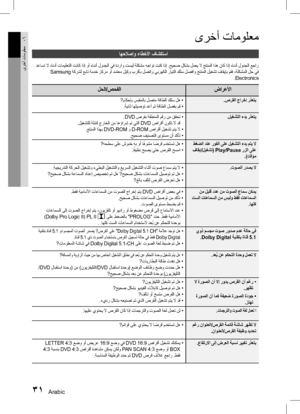 Page 67Arabic 3031 Arabic
ىرخأ تامولعم06
ىرخأ تامولعم
اهحلاصإو ءاطخلأا فاشكتسا
 دعاست لا هاندأ تاميلعتلا تناك اذإ وأ هاندأ لودجلا يف ةدراو تسيل ةلكشم هجاوت تنك اذإ .حيحص لكشب لمعي لا جتنملا اذه ناك اذإ هاندأ لودجلا عجار
 Samsung  ةكرشل عبات ةمدخ زكرم وأ دمتعم ليكو برقأب لصتاو يبرهكلا رايتلا كلس لصفاو جتنملا ليغشت فاقيإب مقف ،ةلكشملا لح يف
.Electronics
ضارعلأا
لحلا/صحفلا
.صرقلا جارخإ رذعتي
?ماكحإب سبقملاب لصتم ةقاطلا كلس له 	. ً
ةين
اث اهليصوت دعأ مث ةقاطلا لصفب مق 	
.

ليغشتلا ءدب رذعتي
.DVD  صرقب ةقطنملا مقر...