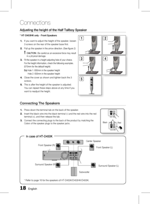 Page 181 English
Connections
English 1
Connecting The Speakers
Press down the terminal tab on the back of the speaker. 
Insert the black wire into the black terminal (–) and the red wire into the red 
terminal (+), and then release the tab.
Connect the connecting plugs to the back of the product by matching the 
Colors of the speaker plugs to the speaker jacks.
1.
2.
3.
BlackRed
In case of HT-D450K
Front Speaker (R)Subwoofer
Surround Speaker (R)
Surround Speaker (L)
Front Speaker (L)
Center Speaker
*...