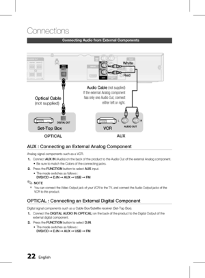 Page 22 English
Connections
English 
Connecting Audio from External Components
AUX : Connecting an External Analog Component
Analog signal components such as a VCR.Connect  AUX IN (Audio) on the back of the product to the Audio Out of the external Analog component. 
Be sure to match the Colors of the connecting jacks.
Press the  FUNCTION  button to select  AUX input. 
The mode switches as follows : 
DVD/CD  ➞ D.IN  ➞ AUX  ➞ USB  ➞ FM
   NOTE
You can connect the Video Output jack of your VCR...