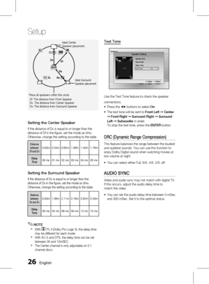 Page 26 English
Setup
English 
Ideal Center 
Speaker placement
Df: The distance from Front Speaker
Dc: The distance from Center Speaker
Ds: The distance from Surround Speaker
Place all speakers within this circle.
Ideal Surround  
Speaker placement
Setting the Center Speaker
If the distance of Dc is equal to or longer than the  
distance of Df in the figure, set the mode as 0ms.  
Otherwise, change the setting according to the table.
Distance 
between  
Df and Dc 0.00m 0.34m 0.68m 1.06m...