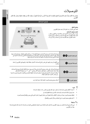 Page 58Arabic 1415 Arabic
02
تلايصوتلا
 رايتلا كلس لصفو هليغشت فاقيإ نم دكأت ،هبيكرت وأ جتنملا لقن لبق .ىرخلأا ةيجراخلا تانوكملاب جتنملا ليصوتل ةعونتم ا ً
قرط مسقلا اذه نمضتي
.يبرهكلا
تاعامسلا ليصوت
ei ةيماملأا تاعامسلا ثيحب تاعامسلا عض .كهاجتا يف )ا ً
بيرقت ةجرد 45( لخادلل ةهجاوم ،عامتسلاا عضوم مامأ تاعامسلا هذه عض
 عم ةيماملأا تاعامسلل يماملأا هجولا ةاذاحمب مق .نذلأا عافترا سفن يف اهب ةدوجوملا توصلا تاربكم نوكت .ليلقب ةيزكرملا تاعامسلا مامأ اهعض وأ ةيزكرملا ةعامسلل يماملأا هجولا
f ةيزكرملا ةعامسلا هتحت وأ...