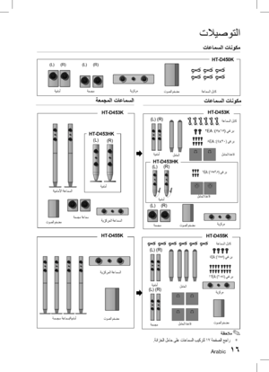 Page 59Arabic 1617 Arabic
تلايصوتلا
تاعامسلا تانوكم
✎
 ةظحلام
`
 .ةنازخلا لماح ىلع تاعامسلا بيكرتل 17 ةحفصلا عجار
(L) (R)
(L) (R)
ةيمامﺃ ةمسجم ةﻳزﻛرم
تﻮﺼلا ﻢﺨﻀمةعاﻤﺴلا ﻞﺑاﻛ
HT-D450K

HT-D455K
ةمسجم ةعامس/ةيمامﺃ
ةﻳزﻛرﻤلا ةعاﻤﺴلا
تﻮﺼلا ﻢﺨﻀم
ةيمامﺃ
ﻞماﺤلا
ﻞماﺤلا ﺓدعاق
ةمسجم
HT-D455K
ةﻳزﻛرم
تﻮﺼلا ﻢﺨﻀم
(L) (R)
(L) (R)
4EA :)15 ×5( ﻲغرﺑ
16EA :)20 ×4( ﻲغرﺑ
ةعاﻤﺴلا ﻞﺑاﻛ

تاعامسلا تانوكم
HT-D453K
ةيمامﺃ
(L) (R)
ةمسجم
(L) (R)
ﻞماﺤلا ﻞماﺤلا ﺓدعاق
ةعاﻤﺴلا ﻞﺑاﻛ
ةﻳزﻛرمتﻮﺼلا ﻢﺨﻀم
٢EA
 :(٥X١٥) ﻲغرﺑ
٨EA :(٤X٢٠) ﻲغرﺑ...