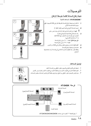 Page 61Arabic 1819 Arabic
تلايصوتلا
تاعامسلا ليصوت
1
 . .لفسلأ ةعامسلا نم يفلخلا ءزجلاب دوجوملا يفرطلا ناسللا ىلع طغضا
2
 ..ناسللا ررح مث ،)+( رمحلأا فرطلا يف رمحلأا كلسلاو )–( دوسلأا فرطلا يف دوسلأا كلسلا لخدأ
3
 ..تاعامسلا سباقمب تاعامسلا سباوق ناولأ ةقباطم قيرط نع جتنملا نم يفلخلا ءزجلاب ليصوتلا سباوق لص
دوسأرمحأ
HT-D450K   ةلاح يف
عافترلاا ةطسوتم ةمئاقلا ةعامسلا عافترا طبض
ةيماملأا تاعامسلا - طقف  HT-D453HK *
1
 .
 ىلع ةدوجوملا ةثلاثلا يغاربلا كفب مقف ،ةعامسلا عافترا طبض ديرت تنك اذإ
.ىلولأا ةعامسلا ةدعاق...