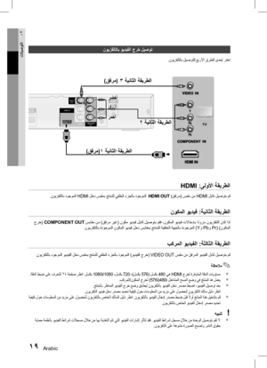 Page 62Arabic 1819 Arabic
02
تلايصوتلا
نويزفلتلاب ويديفلا جرخ ليصوت
.نويزفلتلاب ليصوتلل عبرلأا قرطلا ىدحإ رتخا
FM ANT
FA NET(Only For Service)DIGITALAUDIO IN
OPTICAL
SURROUND SUBWOOFER SURROUND
HDMI OUT
SPEAKERS OUT
AUX IN COMPONENT
OUT
VIDEOOUTFM ANT
FA NET(Only For Service)DIGITALAUDIO INOPTICAL
AUX IN
)قفرم(1  ةيناثلا ةقيرطلا 2
 ةيناثلا ةقيرطلا
رضخأ
قرزأ
رمحأ
)قفرم( 3  ةيناثلا ةقيرطلا
HDMI :ىلولأا ةقيرطلا
 .نويزفلتلاب دوجوملا HDMI  لخد سبقمب جتنملل يفلخلا ءزجلاب دوجوملا  HDMI OUT  )قفرم( سبقم نم HDMI لباك...