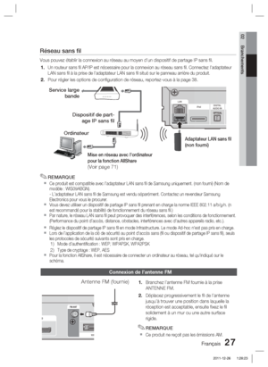 Page 105Français 27
02 Branchements
Connexion de l’antenne FM
Branchez l’antenne FM fournie à la prise 
ANTENNE FM.
Déplacez progressivement le ﬁ l de l’antenne 
jusqu’à trouver une position dans laquelle la 
réception est acceptable, ensuite ﬁ xez le ﬁ l 
solidement à un mur ou une autre surface 
rigide.
REMARQUE
Ce produit ne reçoit pas les émissions AM.
1.
2.
✎

Réseau sans ﬁ l
Vous pouvez établir la connexion au réseau au moyen d’un dispos\
itif de partage IP sans ﬁ l.
Un routeur sans ﬁ l AP/IP est...