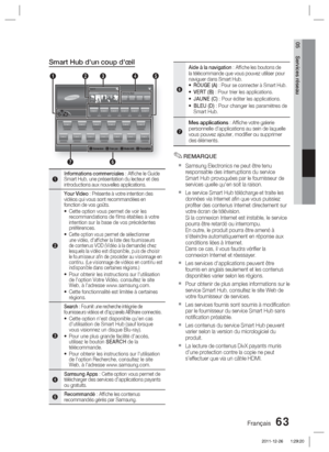 Page 141Français 63
05 Services réseau
Smart Hub d'un coup d'œil
xxxxxxxxContents 1xxxxxxxxContents 6xxxxxxxxContents 5xxxxxxxxContents 4xxxxxxxxContents 3xxxxxxxxContents 2
xxxxxxxxContents 7xxxxxxxxContents 8xxxxxxxxContents 9xxxxxxxxContents 10xxxxxxxxContents 11xxxxxxxxContents 12xxxxxxxxContents 13
xxxxxxxxContents 1xxxxxxxxContents 2xxxxxxxxContents 3xxxxxxxxContents 4xxxxxxxxContents 5xxxxxxxxContents 6
Contents 1Contents 2Contents 3Contents 4
1235
76
Search
4
Your Video
Recommandé Samsung Apps
a...