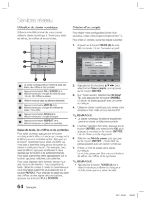 Page 14264 Français
Services réseau
Utilisation du clavier numérique
Grâce à votre télécommande, vous pouvez 
utiliser le clavier numérique à l'écran pour saisir 
les lettres, les chiffres et les symboles. 
. , –abcdef123
ghijklmno456
pqrstuvwxyz789
Maj.Supprimer0
b Mode de saisie / Langue: English
T9ab      Ab      AB       1       
1
45
2
6
3
1Le clavier numérique actuel. Permet de saisir des 
lettres, des chiffres et des symboles.
2Appuyez sur le bouton FULL SCREEN de la 
télécommande pour changer de...