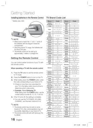 Page 1616 English
Getting Started
Installing batteries in the Remote Control
NOTE
Make sure to match the “+” and “–” ends of 
the batteries with the diagram inside the 
compartment.
Assuming typical TV usage, the batteries last 
for about one year.
The remote control can be used up to 
approximately 7 meters in a straight line.
Setting the Remote Control
You can control certain functions of your TV with 
this remote control.
When operating a TV with the remote control
Press the TV button to set the remote...