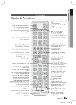 Page 171Deutsch 15
01 Erste Schritte
Fernbedienung
Übersicht der Fernbedienung
FUNCTION
TV SOURCEPOWER
DISC MENU MENU TITLE MENU
MUTE
SFE MODE
VOLTUNING /CH
TOOLS
RETURN EXIT
INFO
AB
HUB
CDMO/ST
D:D
SMART SEARCH iPod SYNC
vTuner
D SOUND
REPEAT
FULL SCREEN
12 
456
78 09
POPUP
RECEIVER
SLEEP
BD TV
TUNER
MEMORY
DSP
RDS DISPLAY
TA
PTY+
PTY SEARCH
PTY-
S/W LEVEL
Schaltet das Heimkino-System ein/aus.
Um zu Heimkino zu wechseln, drücken 
Sie die Taste BD.
Drücken Sie die Nummerntasten, um die Optionen...