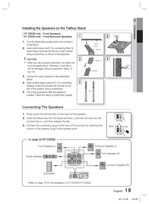 Page 19English 19
02 Connections
FRONT
SPEAKERS OUT
SPEAKER IMPEDANCE : 3
VIDEO OUTSURROUNDSUBWOOFER CENTER FRONT
SURROUNDONENT OUT
VIDEO OUT
NT OUT
FRONT
SPEAKERS OUT
SPEAKER IMPEDANCE : 3SURROUNDSUBWOOFERCENTER FRONT
SURROUND
Centre Speaker
Front Speaker (R)
Subwoofer Surround Speaker (R)
Front Speaker (L)
Installing the Speakers on the Tallboy Stand
* HT-D5530 only - Front Speakers
* HT-D5550 only - Front/Surround Speakers
Turn the Stand Base upside-down and connect it 
to the Stand.
Insert small screws...