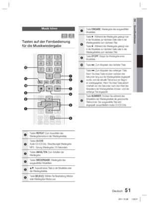 Page 207Deutsch 51
04 Grundfunktionen
Musik hören
ow
Tasten auf der Fernbedienung 
für die Musikwiedergabe
MUTE
REPEAT
FULL SCREEN
12 
456
78 09
RDS DISPLAY
TA
PTY+
PTY SEARCH
PTY-
MUTE
FULL SCREEN
RDS DISPLAYTA
2
3
1
0 !
9 @
TOOLS
RETURN EXIT
INFO
AB
HUB
CDMO/ST
2D:D
SMART SEARCH iPod SYNCTUNER
MEMORY
S/W LEVEL
TOOLS
RETURNEXIT
INFO
AB
HUB
DMO/ST
2D:DSMARTSEARCH
iPod SYNCTUNERMEMORY
S/W LEVEL
4
6
7
5
8
1Tasten REPEAT: Zum Auswählen des 
Wiedergabemodus in der Wiedergabeliste.
2
Tasten SUCHE: 
Audio CD...