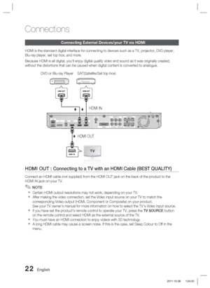 Page 2222 English
Connections
Connecting External Devices/your TV via HDMI
HDMI is the standard digital interface for connecting to devices such as\
 a TV, projector, DVD player, 
Blu-ray player, set top box, and more.
Because HDMI is all digital, you'll enjoy digital quality video and soun\
d as it was originally created, 
without the distortions that can be caused when digital content is conve\
rted to analogue.
HDMI OUT : Connecting to a TV with an HDMI Cable (BEST QUALITY)
Connect an HDMI cable (not...