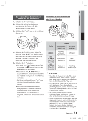 Page 217Deutsch 61
04 Grundfunktionen
Betriebszustand der LED des 
drahtlosen Senders
CHARG E
STANDB YLIN
K
STANDB Y
LINK
Display Funktion
VERBINDUNG  (Blaue LED) STANDBY 
(Rote LED)
LED EIN Kopplung 
erfolgreich 
abgeschlossen  STANDBY
LED-
BLINKEN  (LANGES 
BLINKEN) iPod/iPhone in 
Bearbeitung AKKU 
SCHWACH
LED-
BLINKEN  (KURZES 
BLINKEN) Kopplung in 
Bearbeitung Kopplung 
fehlgeschlagen
ACHTUNG
Wenn Sie die Haupteinheit in der Nähe eines 
drahtlosen Geräts, wie z. B. eines Laptops, 
einer Anwendung oder eines...