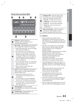 Page 219Deutsch 63
05 Netzwerkdienste
Smart Hub auf einen Blick
xxxxxxxxContents 1xxxxxxxxContents 6xxxxxxxxContents 5xxxxxxxxContents 4xxxxxxxxContents 3xxxxxxxxContents 2
xxxxxxxxContents 7xxxxxxxxContents 8xxxxxxxxContents 9xxxxxxxxContents 10xxxxxxxxContents 11xxxxxxxxContents 12xxxxxxxxContents 13
xxxxxxxxContents 1xxxxxxxxContents 2xxxxxxxxContents 3xxxxxxxxContents 4xxxxxxxxContents 5xxxxxxxxContents 6
Contents 1Contents 2Contents 3Contents 4
1235
76
Search
4
Your Video
Empfohlen Samsung Apps
a Anmelden...