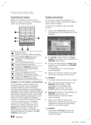 Page 22064 Deutsch
Netzwerkdienste
Verwenden der Tastatur
Mithilfe der Fernbedienung können Sie die 
Bildschirm-Tastatur benutzen, um Buchstaben, 
Zahlen und Symbole einzugeben. 
. , –abcdef123
ghijklmno456
pqrstuvwxyz789
Umschalt.Entfernen0
b Eingabemethode / Sprache: English
T9ab      Ab      AB       1      
 
1
45
2
6
3
1Die aktuelle Tastatur.
Eingabe von Buchstaben, Zahlen und Symbolen.
2
Drücken Sie FULL SCREEN Taste auf der 
Fernbedienung, um den Eingabemodus 
umzuschalten.
: ab, Ab, AB Zahlen oder...