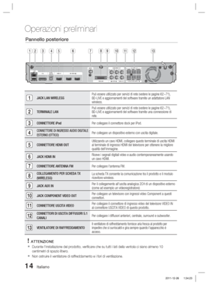 Page 24814 Italiano
Operazioni preliminari
Pannello posteriore
1JACK LAN WIRELESSPuò essere utilizzato per servizi di rete (vedere le pagine 62~71),\
 
BD-LIVE e aggiornamenti del software tramite un adattatore LAN 
wireless.
2TERMINALE LANPuò essere utilizzato per servizi di rete (vedere le pagine 62~71),\
 
BD-LIVE e aggiornamenti del software tramite una connessione di 
rete.
3CONNETTORE iPod
Per collegare il connettore dock per iPod.
4CONNETTORE DI INGRESSO AUDIO DIGITALE 
ESTERNO (OTTICO)Per collegare un...