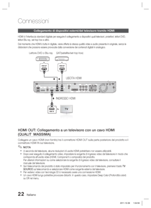 Page 25622 Italiano
Connessioni
Collegamento di dispositivi esterni/del televisore tramite HDMI
HDMI è l'interfaccia standard digitale per eseguire il collegamento a\
 dispositivi quali televisori, proiettori, lettori DVD, 
lettori Blu-ray, set-top box e altro.
Dal momento che HDMI è tutta in digitale, viene offerta la stessa qua\
lità video e audio presente in originale, senza le 
distorsioni che possono essere provocate dalla conversione dei contenuti\
 digitali in analogico.
HDMI OUT: Collegamento a un...