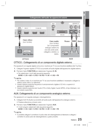 Page 259Italiano 25
02 Connessioni
Collegamento dell'audio da apparecchi esterni
OTTICO : Collegamento di un componente digitale esterno
Per apparecchi con segnale digitale come ad es. ricevitore per TV via ca\
vo/ricevitore satellitare (Set-Top Box).
Collegare l'ingresso digitale (OTTICO) sul prodotto all'uscita digital\
e dell'apparecchio digitale esterno.
Premere il tasto FUNCTION per selezionare l'ingresso D. IN.Per selezionare i modi nella sequenza seguente:  
BD/DVD   D. IN   AUX ...