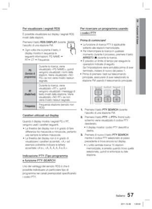 Page 291Italiano 57
04 Funzioni di base
Per visualizzare i segnali RDS
È possibile visualizzare sul display i segnali RDS 
inviati dalle stazioni.
Premere il tasto RDS DISPLAY durante 
l'ascolto di una stazione FM.Ogni volta che si preme il tasto, il 
display mostra in sequenza le 
seguenti informazioni: PS NAME  
RT  CT   Frequenza
PS 
(Servizio di 
programma)
Durante la ricerca, viene 
visualizzato , quindi 
vengono visualizzati i nomi delle 
stazioni. Viene visualizzato  se non viene inviato nessun...