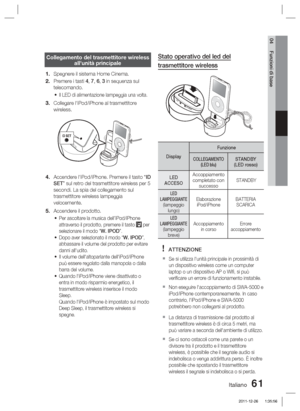 Page 295Italiano 61
04 Funzioni di base
Stato operativo del led del 
trasmettitore wireless
CH AR GE
STANDB YLIN
K
STANDB Y
LINK
Display FunzioneCOLLEGAMENTO 
(LED blu)STANDBY 
(LED rosso)
LED 
ACCESO
Accoppiamento  completato con  successo STANDBY
LED 
LAMPEGGIANTE 
(lampeggio  lungo) Elaborazione 
iPod/iPhone BATTERIA 
SCARICA
LED 
LAMPEGGIANTE 
(lampeggio  breve)  Accoppiamento 
in corso Errore 
accoppiamento
 ATTENZIONE
Se si utilizza l'unità principale in prossimità di 
un dispositivo wireless come un...