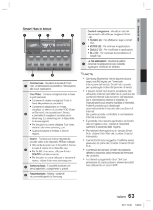 Page 297Italiano 63
05 Servizi di rete
Smart Hub in breve
xxxxxxxxContents 1xxxxxxxxContents 6xxxxxxxxContents 5xxxxxxxxContents 4xxxxxxxxContents 3xxxxxxxxContents 2
xxxxxxxxContents 7xxxxxxxxContents 8xxxxxxxxContents 9xxxxxxxxContents 10xxxxxxxxContents 11xxxxxxxxContents 12xxxxxxxxContents 13
xxxxxxxxContents 1xxxxxxxxContents 2xxxxxxxxContents 3xxxxxxxxContents 4xxxxxxxxContents 5xxxxxxxxContents 6
Contents 1Contents 2Contents 3Contents 4
1235
76
Search
4
Your Video
Raccomandato Samsung Apps
a Login    b...