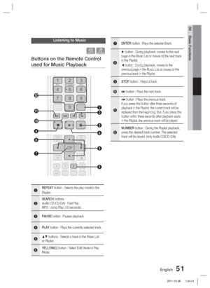 Page 51English 51
04 Basic Functions
Listening to Music
ow
Buttons on the Remote Control 
used for Music Playback
MUTE
REPEAT
FULL SCREEN
12 
456
78 09
RDS DISPLAY
TA
PTY+
PTY SEARCH
PTY-
MUTE
FULL SCREEN
RDS DISPLAYTA
2
3
1
0 !
9 @
TOOLS
RETURN EXIT
INFO
AB
HUB
CDMO/ST
2D:D
SMART SEARCH iPod SYNCTUNER
MEMORY
S/W LEVEL
TOOLS
RETURNEXIT
INFO
AB
HUB
DMO/ST
2D:DSMARTSEARCH
iPod SYNCTUNERMEMORY
S/W LEVEL
4
6
7
5
8
1REPEAT button : Selects the play mode in the
Playlist.
2SEARCH buttons : 
Audio CD (CD-DA) -...