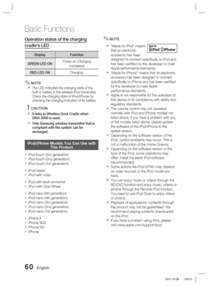 Page 6060 English
Basic Functions
Operation status of the charging 
cradle's LED
DisplayFunction
GREEN LED ON             Power on /Charging 
completed
RED  LED  ON              Charging.
NOTE
The LED indicates the charging state of the 
built-in battery in the wireless iPod transmitter.
Check the charging state of iPod/iPhone by 
checking the charging indication of its battery. 
CAUTION
It links to Wireless Dock Cradle when 
SWA-5000 is used.
Only Samsung wireless transmitter that is 
compliant with the...