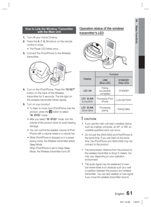 Page 61English 61
04 Basic Functions
How to Link the Wireless Transmitter with the Main Unit
Turn off your Home Cinema.
Press the 4 , 7,  6, 3 buttons on the remote 
control in order.
The Power LED blinks once.
Connect the iPod/iPhone to the Wireless 
transmitter.
S TA N D BYLIN K
CH ARG E
Turn on the iPod/iPhone. Press the " ID SET" 
button on the back of the Wireless 
transmitter for 5 seconds. The link light on 
the wireless transmitter blinks rapidly.
Turn on your product. 
To listen to music from...