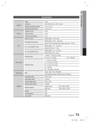 Page 75English 75
06 Other Information
Speciﬁ cations
General
Weight 3.5 kg
Dimensions 429.3 (W) x 58.4 (H) x 325.1 (D) mm
Operating Temperature Range +5°C to +35°C 
Operating Humidity Range 10 % to 75 %
FM Tuner
Signal/noise ratio 55 dB
Usable sensitivity 12 dB
Total harmonic distortion 0.5 %
Disc
BD (Blu-ray Disc)
Reading Speed : 9.834 m/sec
DVD (Digital Versatile Disc) Reading Speed : 6.98 ~ 7.68 m/sec.
Approx. Play Time (Single Sided, Single Layer Disc) : 135 min.
CD : 12cm (COMPACT DISC) Reading Speed :...