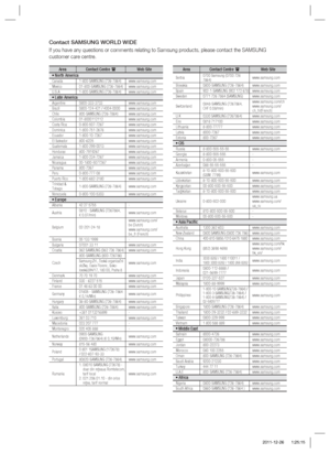 Page 77Area Contact Centre Web Site
`  North America
Canada 1-800-SAMSUNG (726-7864) www.samsung.com
Mexico 01-800-SAMSUNG (726-7864) www.samsung.com
U.S.A 1-800-SAMSUNG (726-7864) www.samsung.com
` Latin AmericaArgentine 0800-333-3733 www.samsung.com
Brazil 0800-124-421 / 4004-0000 www.samsung.com
Chile 800-SAMSUNG (726-7864) www.samsung.com
Colombia 01-8000112112 www.samsung.com
Costa Rica 0-800-507-7267 www.samsung.com
Dominica 1-800-751-2676 www.samsung.com
Ecuador 1-800-10-7267 www.samsung.com
El Salvador...