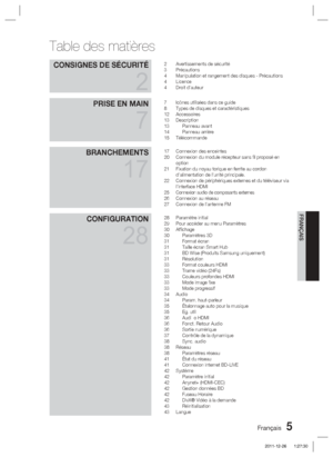 Page 83Français 5
FRANÇAIS
Table des matières
CONSIGNES DE SÉCURITÉ
2
2  Avertissements de sécurité
3 Précautions
4  Manipulation et rangement des disques - Précautions
4 Licence
4 Droit d’auteur
PRISE EN MAIN
7
7       Icônes utilisées dans ce guide
8  Types de disques et caractéristiques
12 Accessoires
13 Description
13 Panneau avant
14 Panneau arrière
15 Télécommande
BRANCHEMENTS
17
17  Connexion des enceintes
20  Connexion du module récepteur sans ﬁ l proposé en option
21  Fixation du noyau torique en...