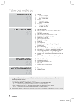 Page 846 Français
Table des matières
CONFIGURATION
43
43 Sécurité
43  Contrôle parent. BD
43  Contrôle parent. DVD
43  Modif. mot de passe
43 Général
43  Afﬁ chage du lecture
43 Télécommande réseau
44 Assistance
44  Mise à jour du logiciel
45 Contacter Samsung
FONCTIONS DE BASE
46
46  Lecture d’une vidéo
46  Utilisation du Menu du disque/Menu de titres/Menu contextuel
47  Lecture de Liste de titres   
47  Utilisation des fonctions Recherche et Saut
48  Lecture au ralenti / Lecture pas à pas
48  Répétition de la...