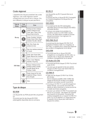 Page 87Français 9
01 Prise en mainCode régional
L’appareil et les disques possèdent des codes 
régionaux. Ces codes régionaux doivent 
correspondre pour pouvoir lire un disque. S’ils 
sont différents, le disque ne peut pas être lu.
Type de disque Code 
régional Zone
Blu-ray
A
Amérique du Nord, Amérique 
centrale, Amérique du Sud, 
Corée, Japon, Taïwan, Hong 
Kong et Asie du Sud-Est.
B
Europe, Groenland, Territoires 
français, Moyen-Orient, Afrique, 
Australie et Nouvelle- Zélande.
CInde, Chine, Russie, Asie...