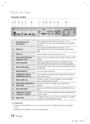 Page 9214 Français
Prise en main
Panneau arrière
FRONT
SPEAKERS OUT
SPEAKER IMPEDANCE : 3FM ANT
WIRELESS VIDEO OUT
AUX IN
SURROUNDSUBWOOFER CENTER FRONT
SURROUNDCOMPONENT OUT
iPod
HDMI OUT
DIGITAL
AUDIO INOPTICALHDMI INLAN
WIRELESS LAN
23456789101112131
1PRISE WIRELESS LAN 
(LAN SANS FIL) Permet d’accéder aux services réseau (voir pages 62~71), à\
 la 
fonctionnalité BD-LIVE et aux mises à niveau logicielles via un ad\
aptateur 
LAN sans ﬁ l.
2BORNE LAN
Permet d’accéder aux services réseau (voir pages 62~71),...