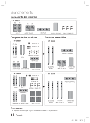 Page 9618 Français
Branchements
Composants des enceintes
Composants des enceintesEnceintes assemblées
(G) (D)
CENTRALE
BASE DU SOCLECAISSON DE GRAVES
HT-D5530

HT-D5530
REMARQUE
Reportez-vous en page 19 pour installer les enceintes sur le pied Tallbo\
y.
✎

CÂBLE D’ENCEINTE
AMBIOPHONIQUE
(G) (D)
HT-D5500
(G)(G) (D)
(D)
HT-D5550

HT-D5550
(G) (D)
(G) (D)
AVANTAMBIOPHONIQUE
CENTRALE
CAISSON DE GRAVESCÂBLE D’ENCEINTE
AVANTSOCLE
VIS (5X15) : X2
VIS (4
X20) : X8
AVANTSOCLE
AMBIOPHONIQUECAISSON DE GRAVESBASE DU...