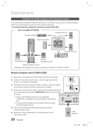 Page 9820 Français
Branchements
Connexion du module récepteur sans ﬁ l proposé en option
Pour raccorder les enceintes ambiophoniques sans ﬁ l, vous devez vous procurer le module récepteur 
sans ﬁ l et la carte émettrice auprès de votre revendeur Samsung.
Ce produit devrait être uniquement connecté au système SWA-5000\
.
Module récepteur sans ﬁ l (SWA-5000)
Appuyez sur la languette de la borne située à l’arrière de l\
'enceinte.
Insérez le ﬁ l noir dans la borne noire (–) et le ﬁ l rouge dans la borne 
rouge...