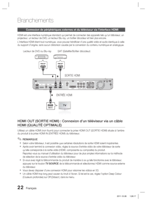 Page 10022 Français
Branchements
Connexion de périphériques externes et du téléviseur via l’\
interface HDMI
HDMI est une interface numérique standard qui permet de connecter des\
 appareils tels qu’un téléviseur, un 
projecteur, un lecteur de DVD, un lecteur Blu-ray, un boîtier déco\
deur et bien plus encore.
L’interface HDMI étant tout-numérique, vous pouvez bénéﬁ\
 cier d’une qualité vidéo et audio identique à celle 
du support d’origine, sans aucun distorsion causée par la conversi\
on du contenu numérique...