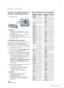 Page 17216 Deutsch
Erste Schritte
Sie können die Lautstärke anpassen und 
stabilisieren. (Digital-Signalprozessor)
* Batteriegröße: AAA
HINWEISAchten Sie darauf, dass die Pole “+” und “–” 
der Batterien wie im Batteriefach angezeigt 
ausgerichtet sind.
Bei normaler Nutzung des Fernsehers halten 
die Batterien ungefähr ein Jahr.
Die Fernbedienung hat eine Reichweite von bis zu 
ca. 7 Metern Luftlinie.
Fernbedienung einrichten
Sie können mit dieser Fernbedienung bestimmte 
Funktionen Ihres Fernsehgeräts steuern....