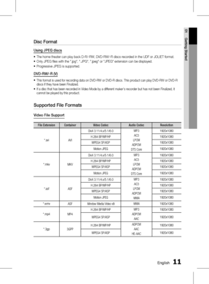 Page 1110 EnglishEnglish 11
01 Getting Started
Disc Format
Using JPEG discs
The home theater can play back D-R/-RW, DVD-RW/-R discs recorded in the UDF or JOLIET format.
Only JPEG files with the ".jpg", ".JPG", ".jpeg" or "JPEG" extension can be displayed.
Progressive JPEG is supported.
DVD-RW/-R (V)
This format is used for recording data on DVD-RW or DVD-R discs. This product can play DVD-RW or DVD-R 
discs if they have been Finalized.
If a disc that has been recorded in Video...