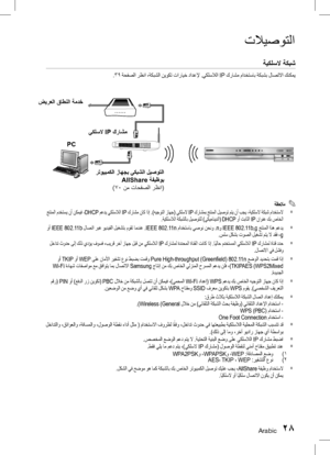 Page 105Arabic 28
تلايصوتلا
ةيكلسلا ةكبش
.39 ةحفصلا رظنا ،ةكبشلا نيوكت تارايخ دادعلإ .يكلسلالا IP كراشم مادختساب ةكبشب لاصتلاا كنكمي
ASC IN5V
500mA
يكلسلا IP كراشم
 رتويبمكلا زاهجب يكبشلا ليصوتلا
AllShare ةفيظوب
)70 نم تاحفصلا رظنا(
PC
ضيرعلا قاطنلا ةمدخ
✎ ةظحلام
`  جتنملا مدختسي نأ نكميف ،DHCP
 معدي يكلسلالا IP كراشم ناك اذإ .)هيجوتلا زاهج( يكلسلا  IP كراشمب جتنملا ليصوت متي نأ بجي ،ةيكلسلا ةكبش مادختسلا
.ةيكلسلالا ةكبشلاب ليصوتلل )يكيمانيدلا( DHCP وأ تباثلا  IP ناونع كب صاخلا
`  وأ  IEEE 802.11b  لاصتا ربع...