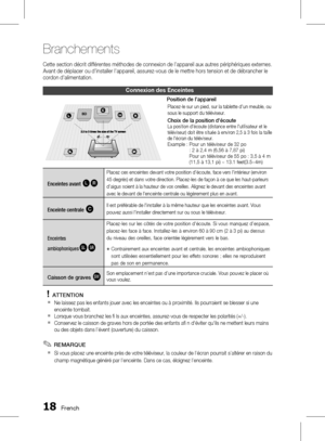 Page 1721 French
Branchements
French 1
Cette section décrit différentes méthodes de connexion de l’appareil aux autres périphériques externes. 
Avant de déplacer ou d'installer l'appareil, assurez-vous de le mettre hors tens ion et de débrancher le 
cordon d'alimentation.
Connexion des enceintes
Enceintes avant ei
Placez ces enceintes devant votre position d'écoute, face vers l'intérieur (environ 
45 degrés) et dans votre direction. Placez-les de façon à ce que les haut-parleurs...