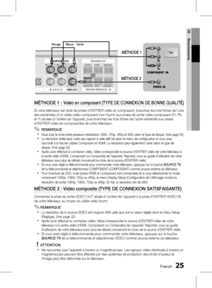 Page 179 FrenchFrench 
02 Branchements
MÉTHODE 1 : Vidéo en composant (TYPE DE CONNEXION DE BONNE QUALITÉ)
Si votre téléviseur est doté de prises d'ENTRER vidéo en composant, branchez les trois fi ches de l’une 
des extrémités d’un câble vidéo composant (non fourni) aux prises de sortie vidéo composant (Pr, Pb 
et Y) situées à l’arrière de l'appareil, puis branchez les trois fi ches de l’autre extrémité aux prises 
d'ENTRER vidéo en composantes de votre téléviseur.
 REMARQUE
Vous...