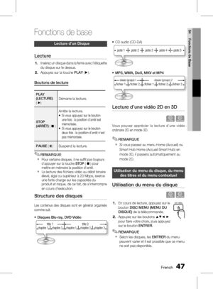 Page 201 FrenchFrench 
04 Fonctions de Base
Lecture d’un Disque
Lecture
Insérez un disque dans la fente avec l’étiquette 
du disque sur le dessus.
Appuyez sur la touche PLAY (►).
Boutons de lecture
PLAY
(LECTURE) 
( 
+) Démarre la lecture. 
STOP
(ARRÊT) ( @ )
Arrête la lecture.Si vous appuyez sur le bouton 
une fois : la position d’arrêt est 
mémorisée.
Si vous appuyez sur le bouton 
deux fois : la position d’arrêt n’est 
pas mémorisée.•
•
PAUSE ( # )Suspend la lecture.
REMARQUE
Pour certains...