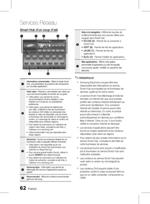 Page 216 French
Services réseau
French 
Smart Hub d’un coup d’œil 
xxxxxxxxContents 1xxxxxxxxContents 6xxxxxxxxContents 5xxxxxxxxContents 4xxxxxxxxContents 3xxxxxxxxContents 2
xxxxxxxxContents 7xxxxxxxxContents 8xxxxxxxxContents 9xxxxxxxxContents 10xxxxxxxxContents 11xxxxxxxxContents 12xxxxxxxxContents 13
xxxxxxxxContents 1xxxxxxxxContents 2xxxxxxxxContents 3xxxxxxxxContents 4xxxxxxxxContents 5xxxxxxxxContents 6
Contents 1Contents 2Contents 3Contents 4
1235
76
Search All
4
Your Movie...